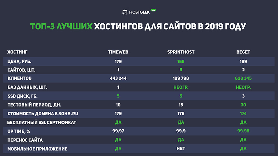 Кракен стор